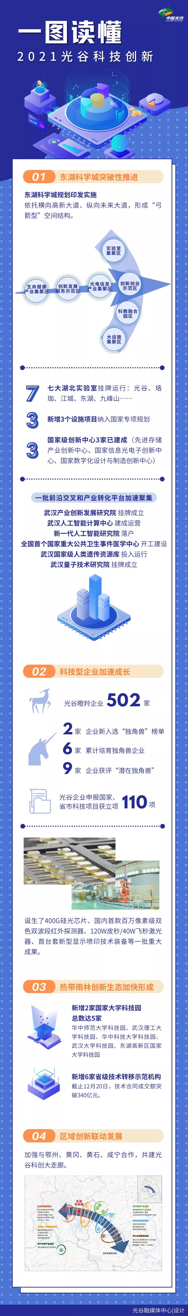 微信图片_20211229085819.jpg 微信图片_20211229085819.jpg