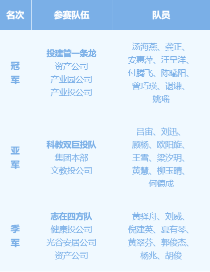 微信截图_20231026191750.png 微信截图_20231026191750.png