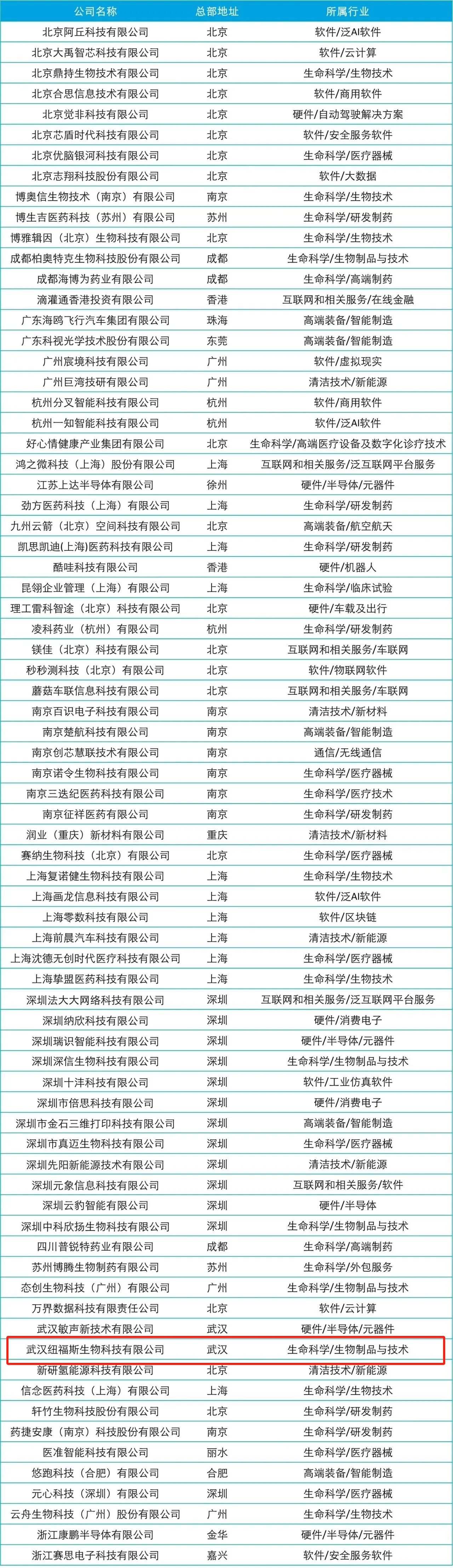 微信图片_20240202093406.png 微信图片_20240202093406.png